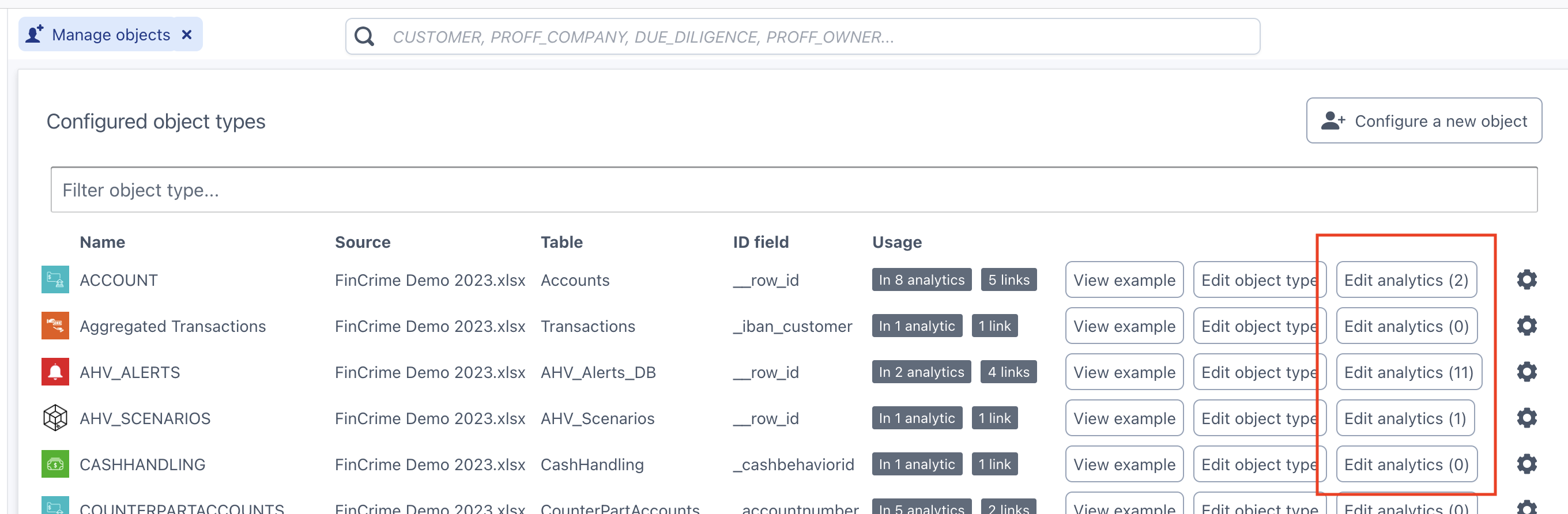 Object type analytics